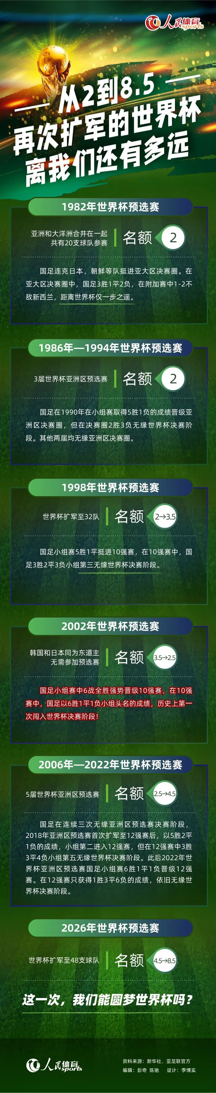 当时他甚至认为双方已经达成一致，因为他被告知全面收购可能最符合俱乐部及其支持者的利益。